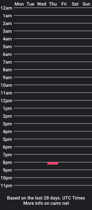 cam show schedule of warren_liberty