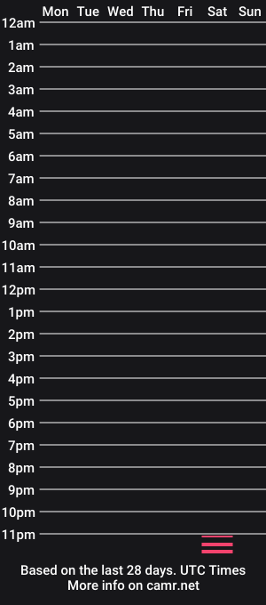 cam show schedule of warrenbiggg