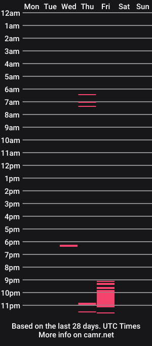 cam show schedule of warrior_xena
