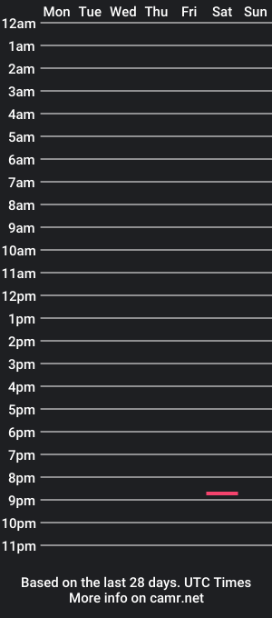 cam show schedule of wasted_lover