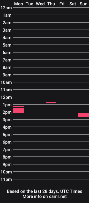cam show schedule of watch_me_cuming