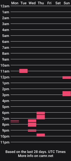 cam show schedule of watergirl_13