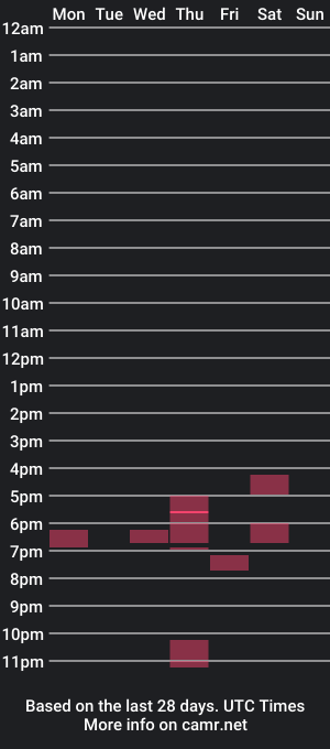 cam show schedule of waterlilymagic