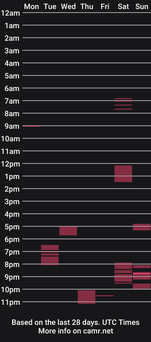 cam show schedule of waywardly__