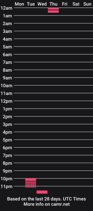 cam show schedule of we_cum_in_peace_