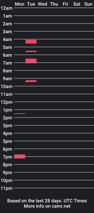 cam show schedule of webb72