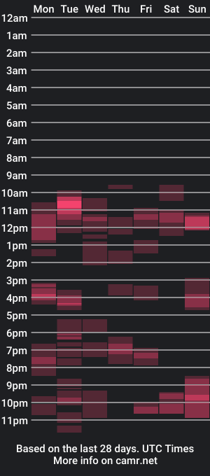 cam show schedule of webbo809