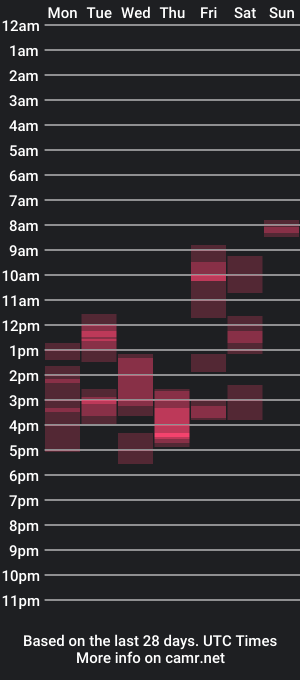 cam show schedule of webcam_l