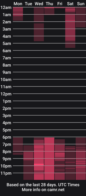 cam show schedule of wednesdayfriday