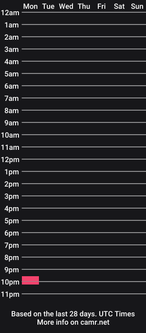 cam show schedule of weedagirl