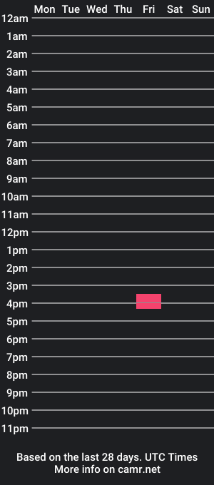 cam show schedule of wefuckalltimes