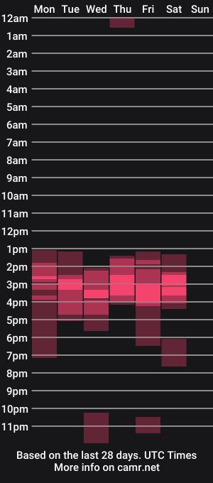cam show schedule of wekeepyoursecret
