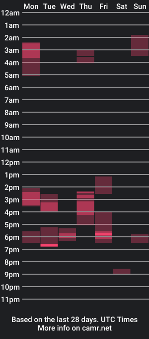 cam show schedule of welcome__ordeal