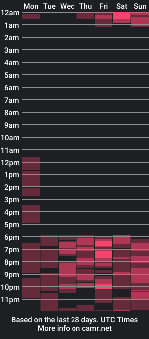 cam show schedule of wendy_say_