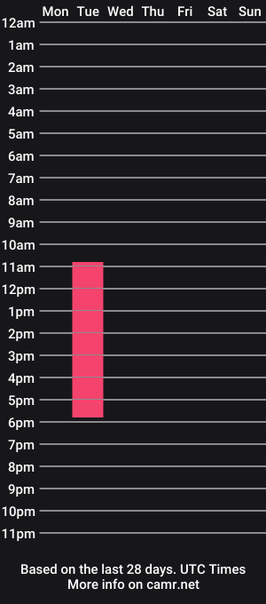 cam show schedule of wendyoliver