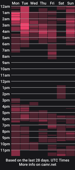 cam show schedule of west_ta