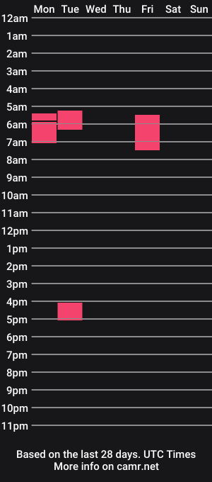 cam show schedule of what_u_crave