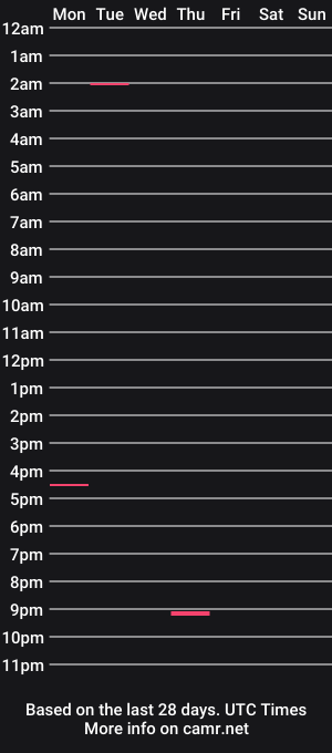 cam show schedule of whatinthasammoon