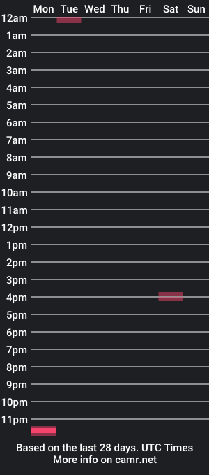 cam show schedule of white_wolf__