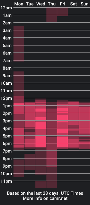 cam show schedule of whitee_snow