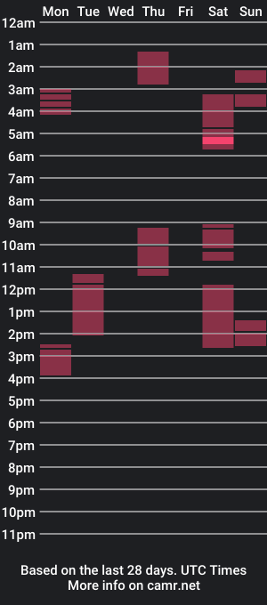 cam show schedule of whitesnakewithredeyes