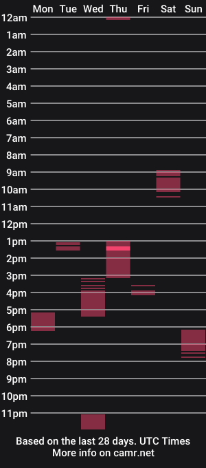 cam show schedule of whitestroke87