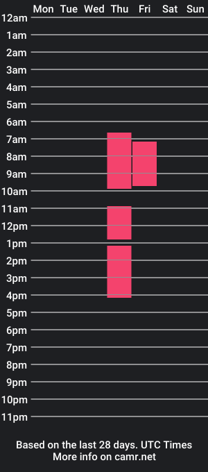 cam show schedule of whitneygingell