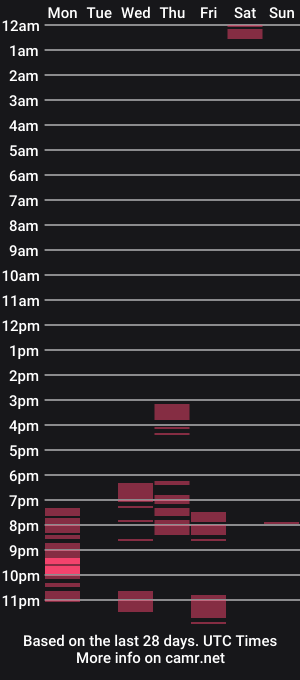 cam show schedule of whitneyoc