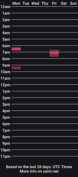 cam show schedule of wideview2