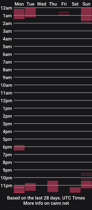 cam show schedule of wifen_heels