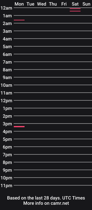 cam show schedule of wild_jesse