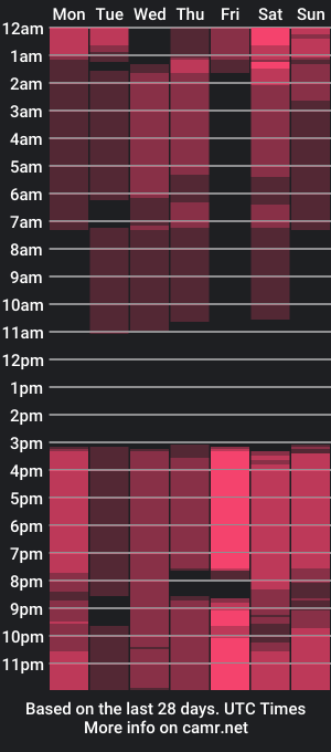 cam show schedule of wildabalsam