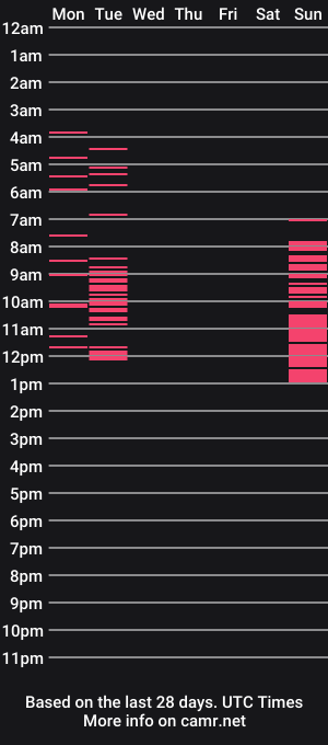 cam show schedule of wildagaye