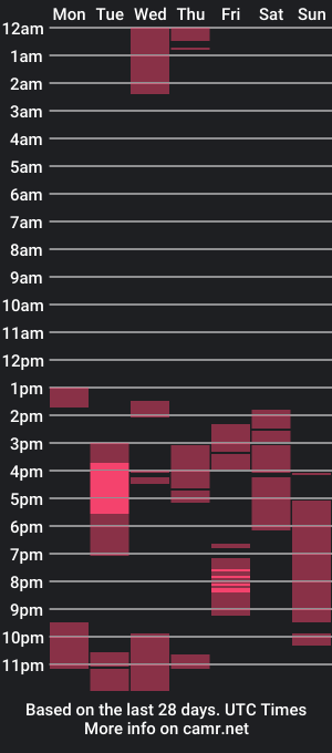 cam show schedule of wildblack69