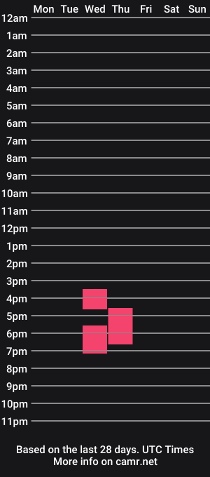 cam show schedule of wildcouple_6960