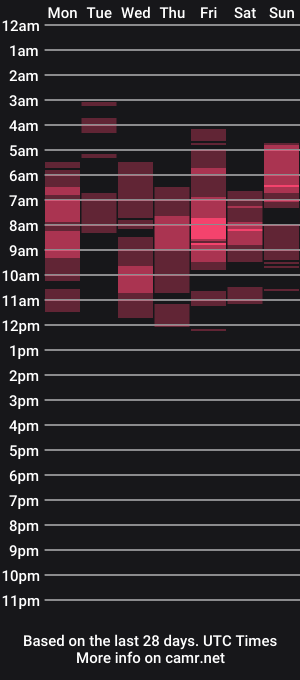cam show schedule of wildjennelle