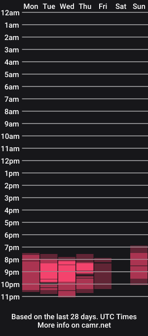 cam show schedule of wildpersia