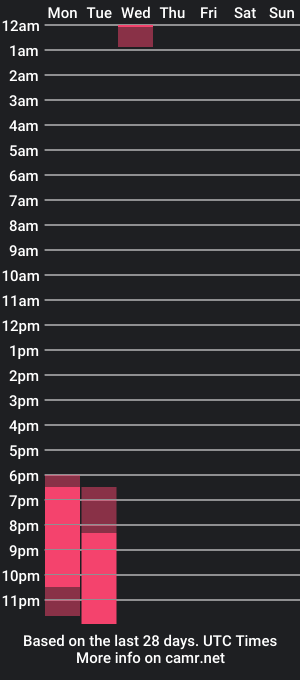 cam show schedule of wildroze