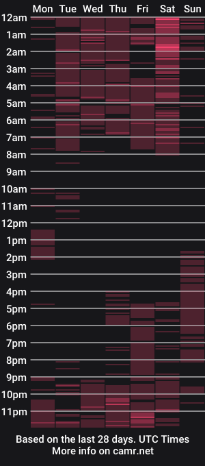 cam show schedule of wildsassy0719