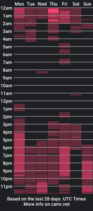 cam show schedule of wildtemptationxx