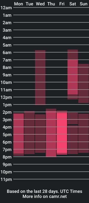 cam show schedule of will_snake