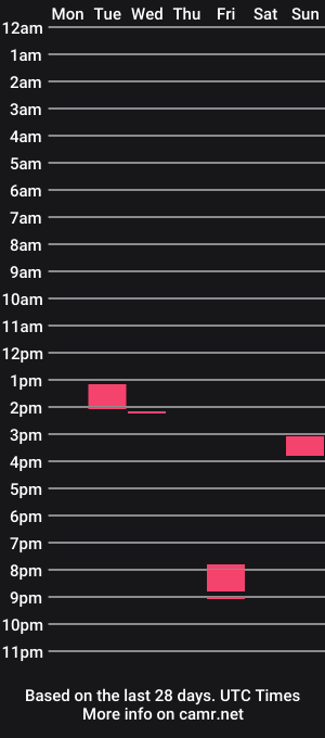 cam show schedule of williamandmary