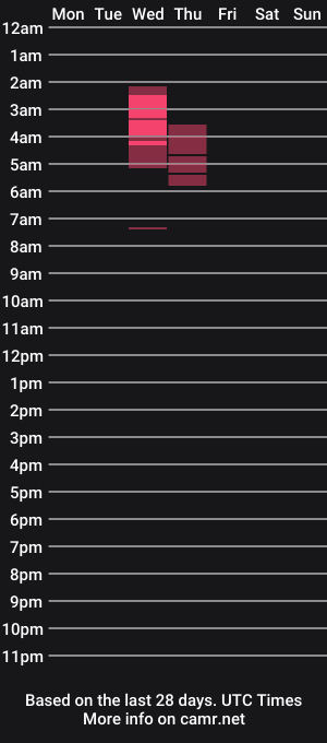 cam show schedule of willowtree_z