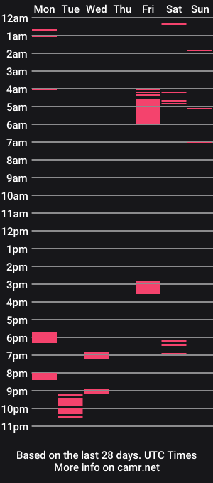 cam show schedule of willtie26