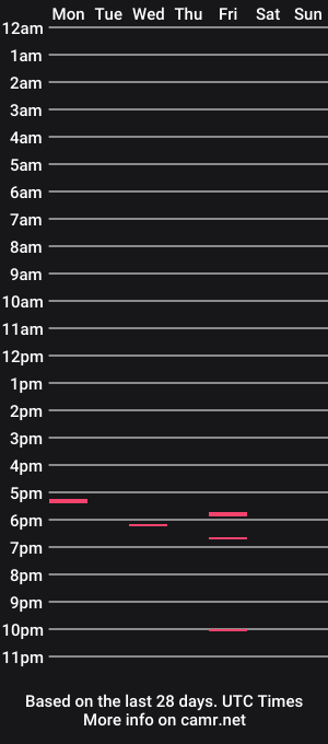 cam show schedule of willxyz