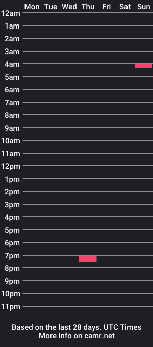 cam show schedule of willylee_69