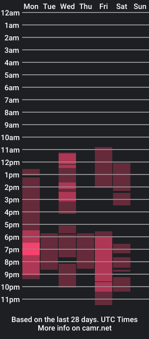 cam show schedule of winderly_24