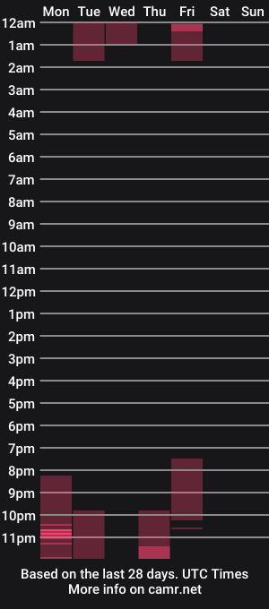 cam show schedule of winter117