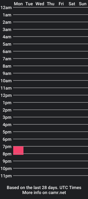 cam show schedule of winterof69