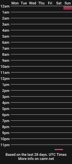 cam show schedule of wintersoldierbucky